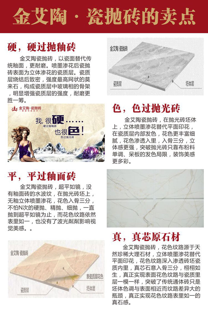 永利yl23455瓷砖 瓷砖署理 陶瓷一线品牌