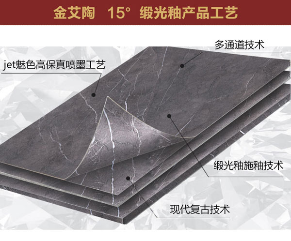 永利yl2345515°缎光釉||冷暖不辨，，，，却性感冷艳